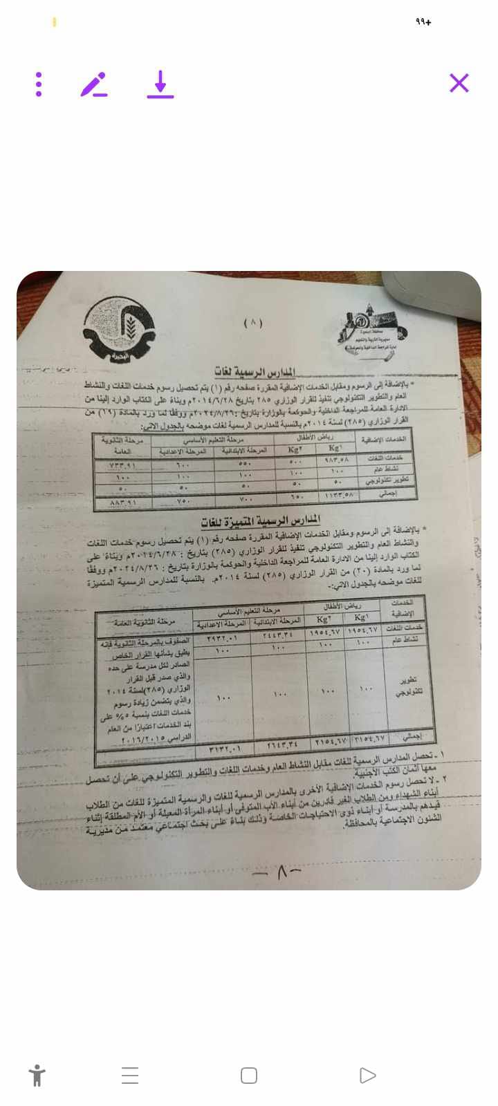 فرض تبرعات إجبارية على المصروفات المدرسية