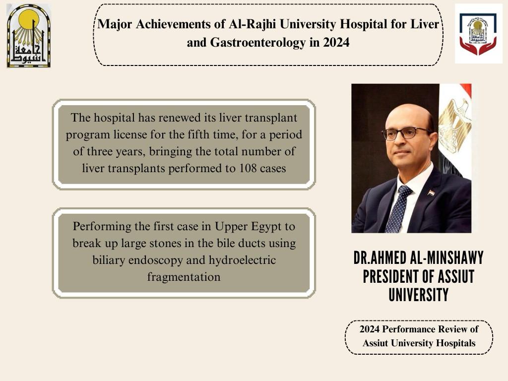 رئيس جامعة أسيوط يكشف عن الإنجازات الطبية المتميزة بمستشفى الراجحي الجامعي للكبد خلال 2024