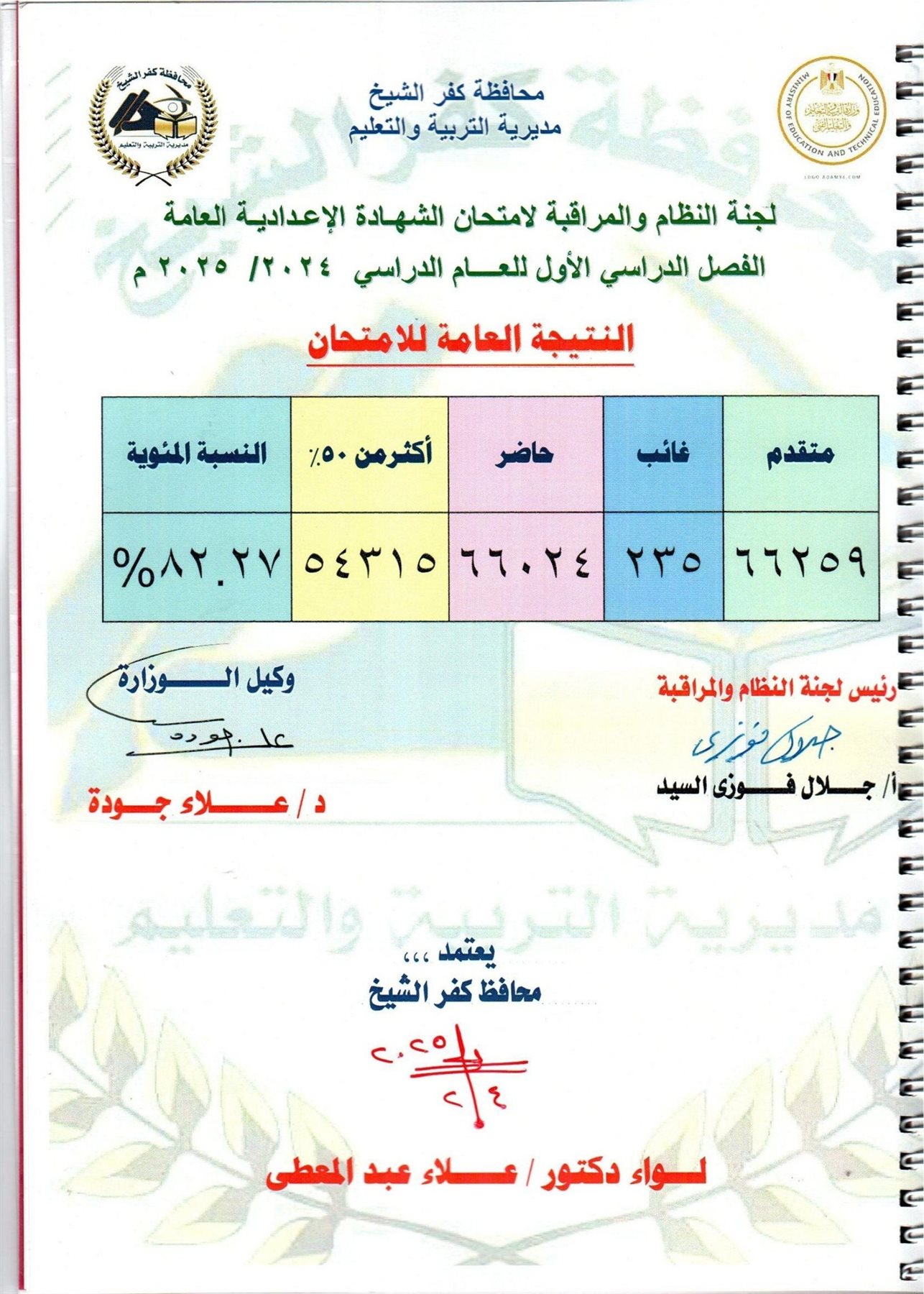 نتيجة الشهادة الإعدادية للفصل الدراسي الأول