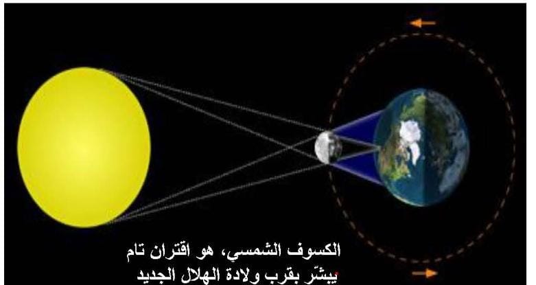 المراكز البحثية جسور العلم والتطبيق