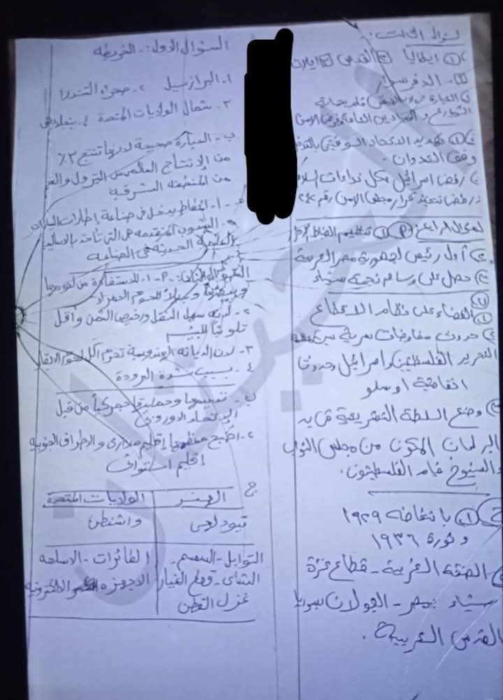 حل امتحان الدراسات الإجتماعية 