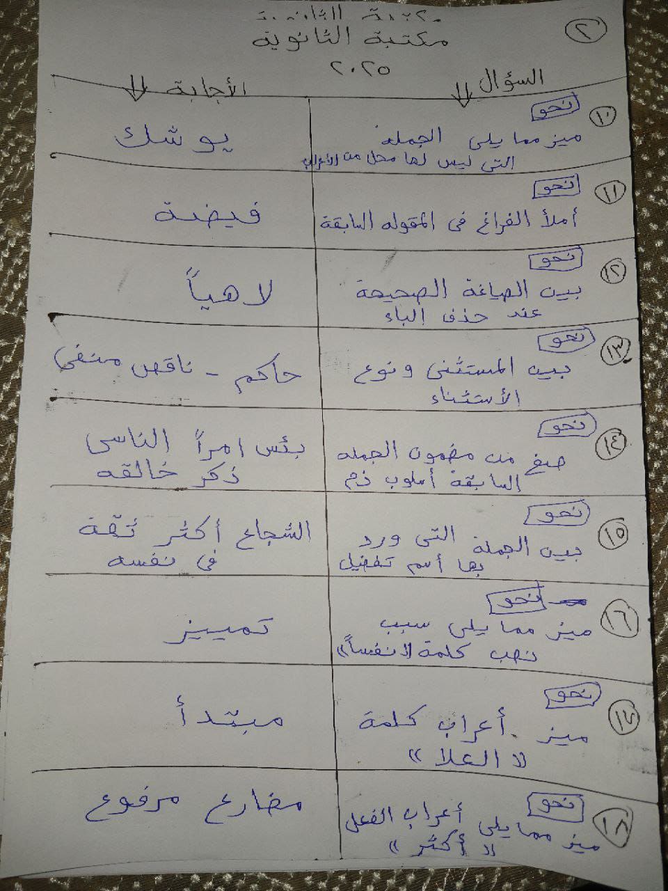 حل امتحان اللغة العربية 2025