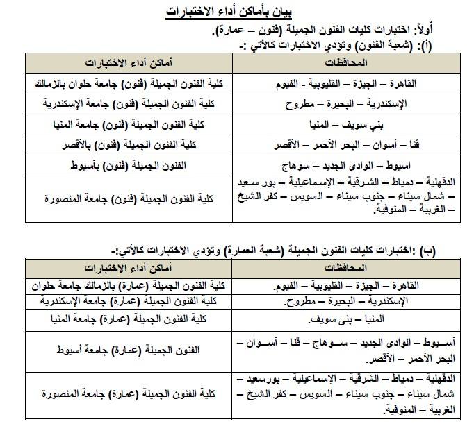 اختبارات القدرات 2025