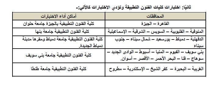 اختبارات القدرات 2025
