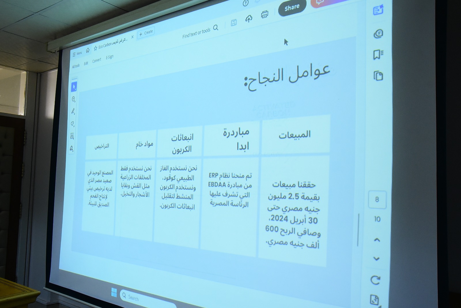 جامعة سوهاج تدعم رواد الأعمال الشباب لتحقيق التنمية 2030