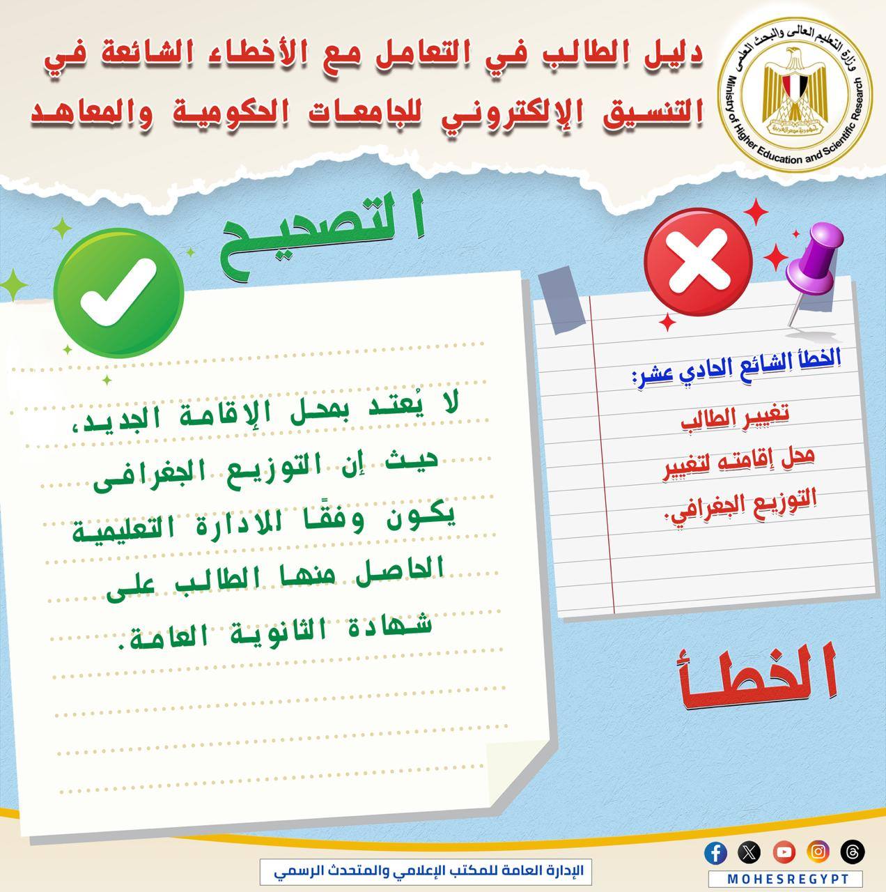 دليل التعليم العالي للتعامل مع الأخطاء الشائعة في التنسيق الإلكتروني