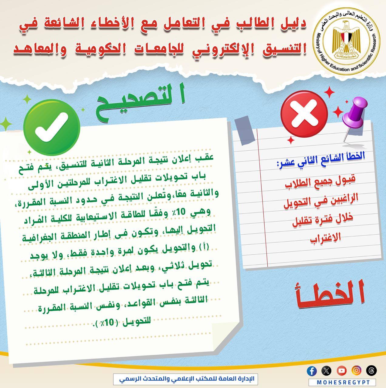 دليل التعليم العالي للتعامل مع الأخطاء الشائعة في التنسيق الإلكتروني