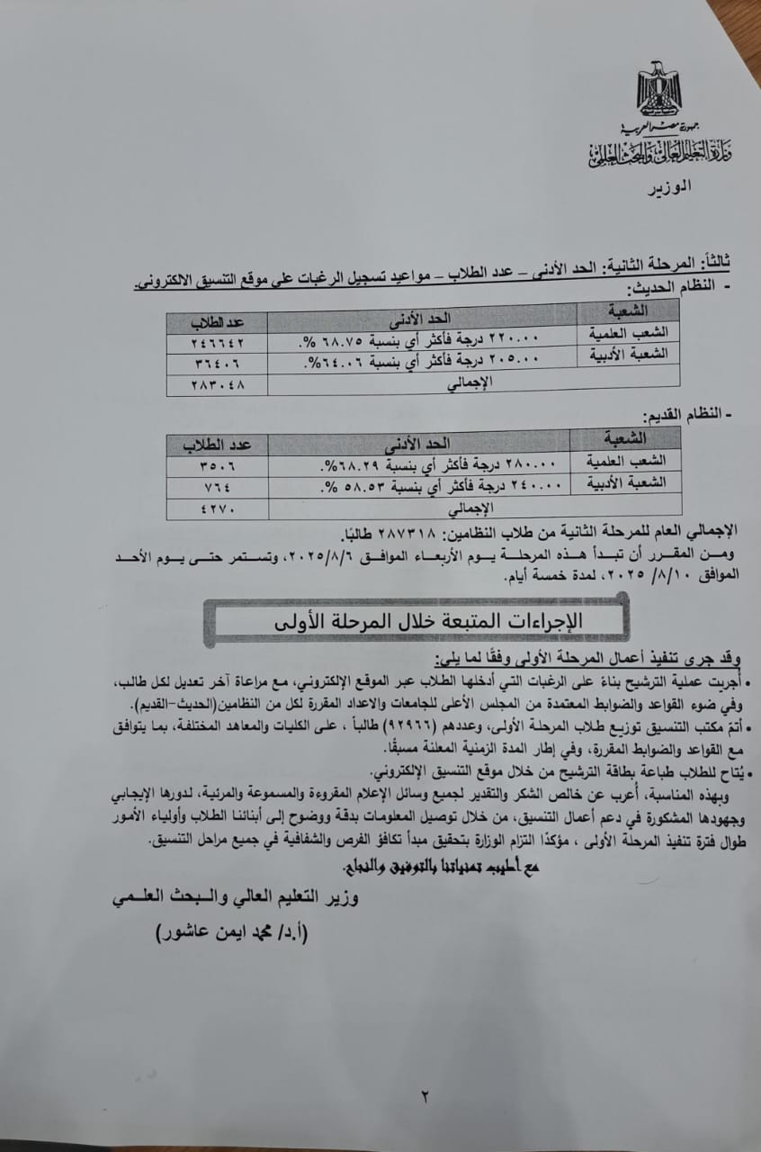 فرص ذهبية لشعبة علمي رياضة بعد إعلان نتيجة تنسيق المرحلة الأولى 2025
