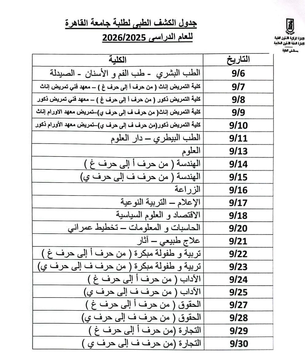 جامعة القاهرة تبدأ الكشف الطبي للطلاب الجدد 2025 بمستشفى الطلبة