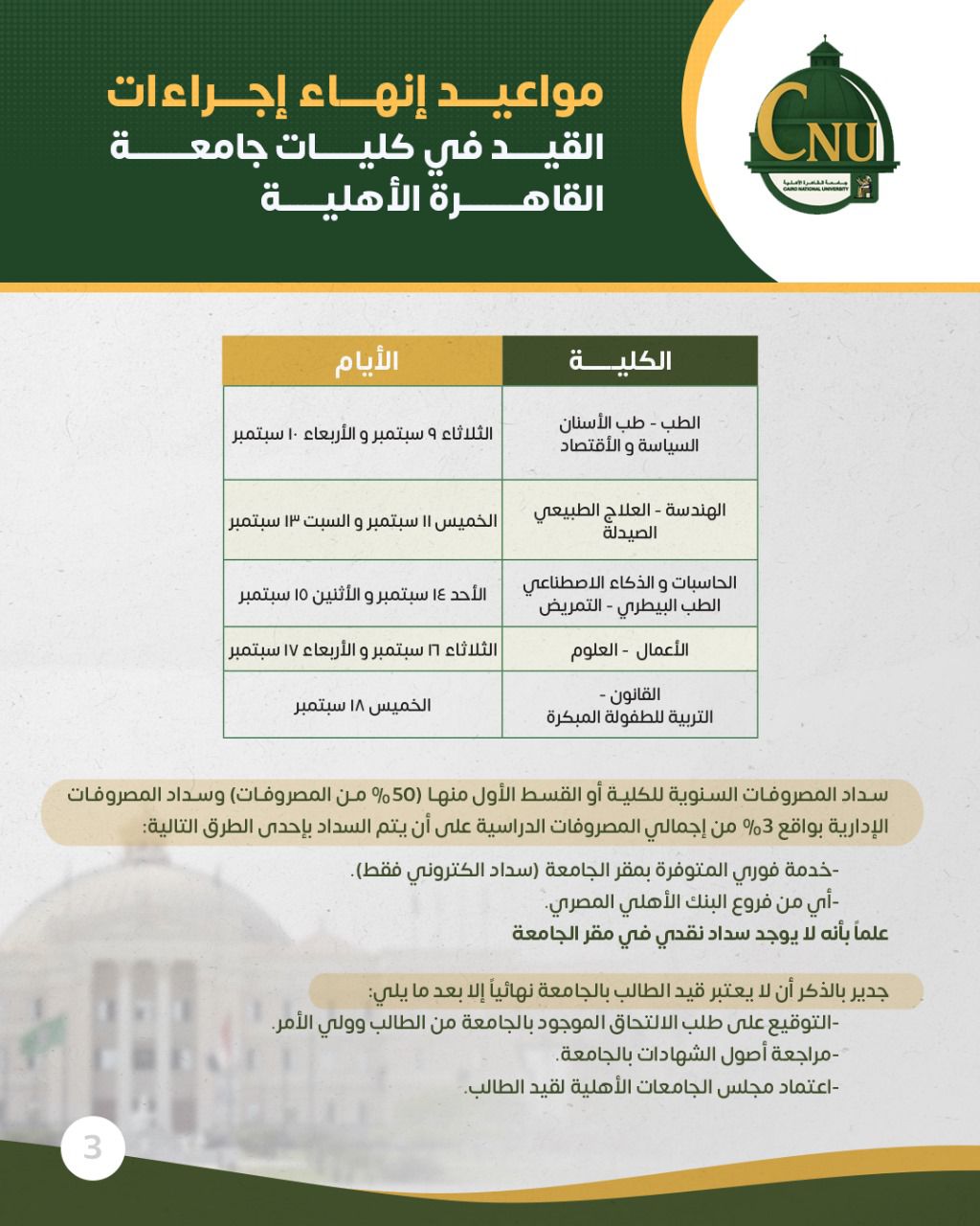 نتيجة تنسيق جامعة القاهرة الأهلية 2025 للثانوية العامة