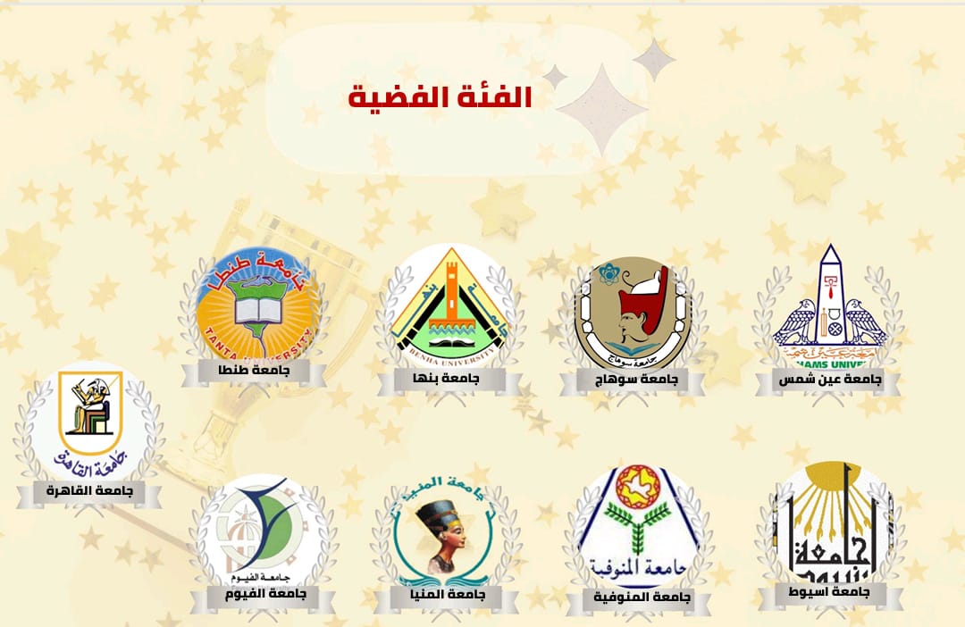 الجامعات المصرية تتألق في سباق الأنشطة الطلابية 2025