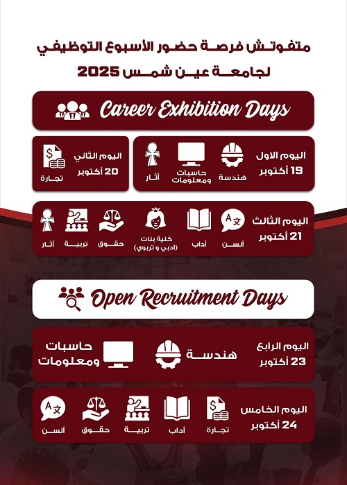 جامعة عين شمس تطلق أسبوع التوظيف الرابع 2025