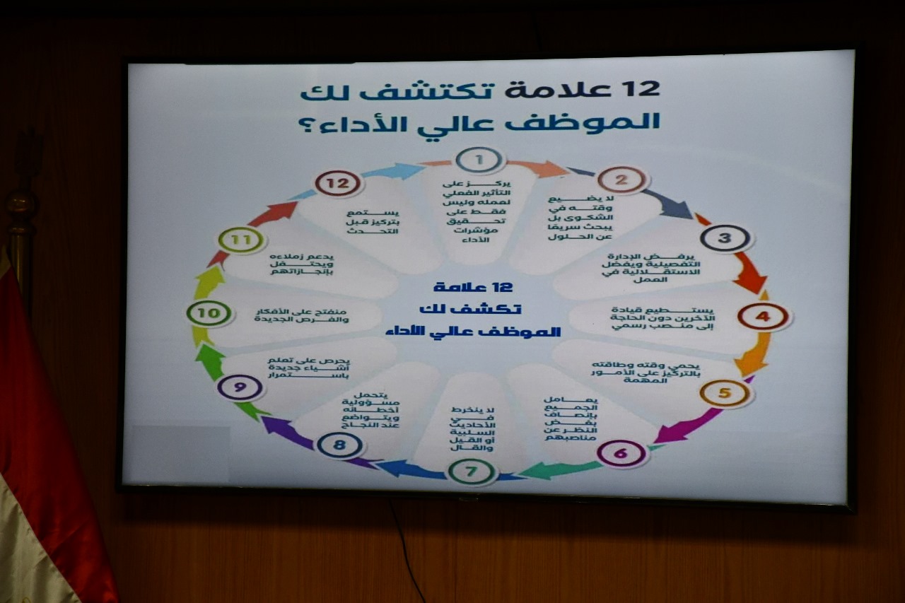 جامعة حلوان تنظم دورة متخصصة بعنوان القرار الإداري ومهارات اتخاذ القرار