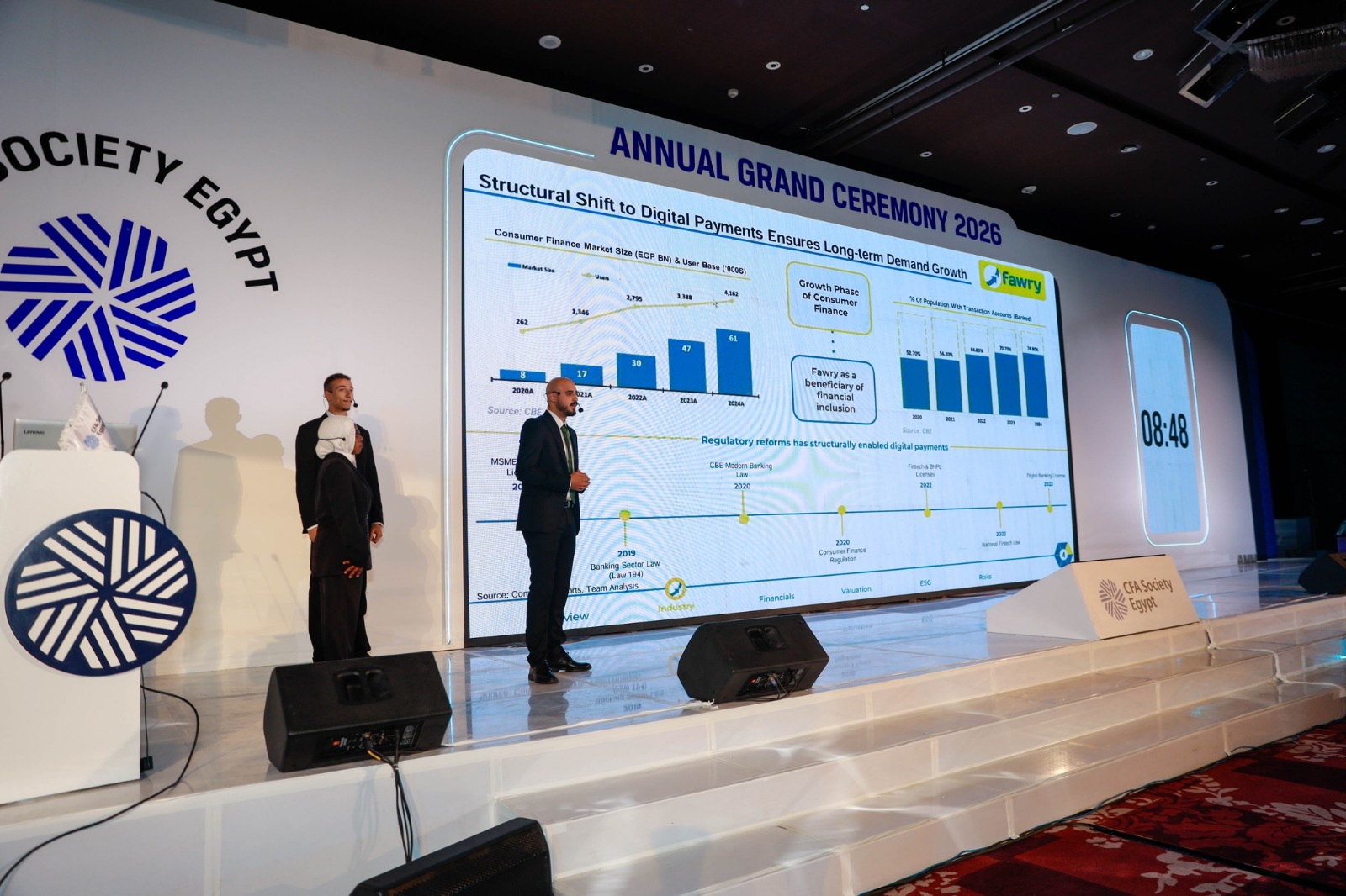 •	إنجاز أكاديمي جديد للجامعة الألمانية بالقاهرة في واحدة من أكبر مسابقات التحليل المالي 