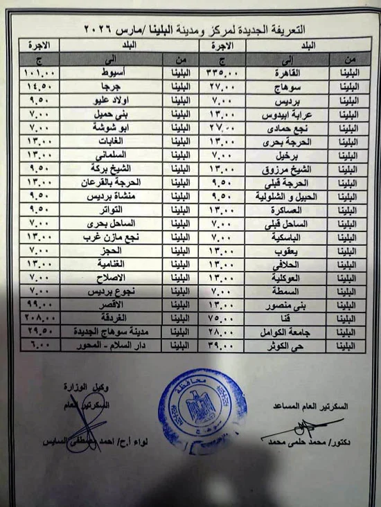 تفاصيل تعريفة النقل الجديدة في سوهاج