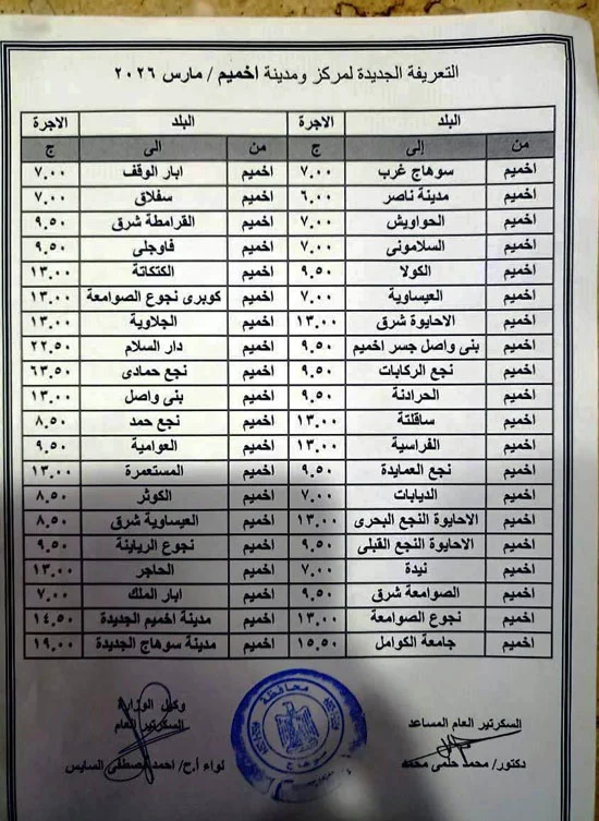 تفاصيل تعريفة النقل الجديدة في سوهاج