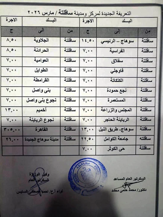تفاصيل تعريفة النقل الجديدة في سوهاج