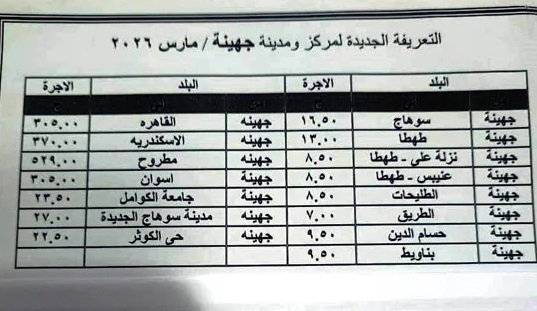 تفاصيل تعريفة النقل الجديدة في سوهاج