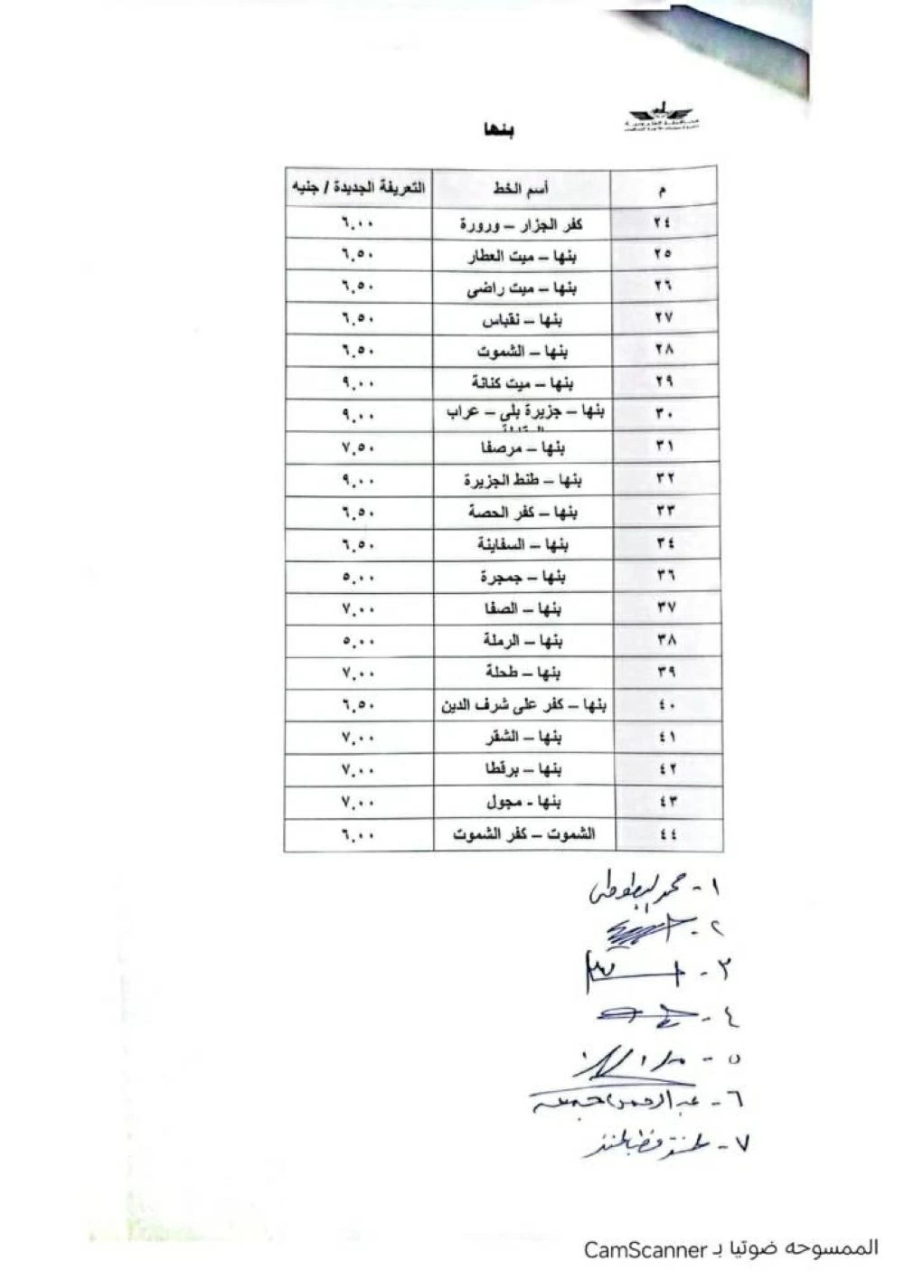 تعريفة النقل الجديدة لسيارات الأجرة والسرفيس