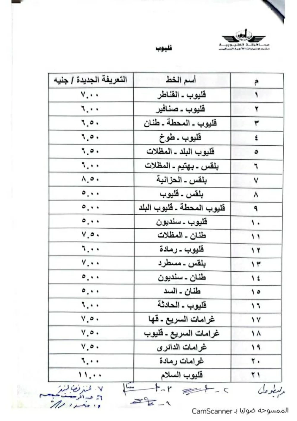 تعريفة النقل الجديدة لسيارات الأجرة والسرفيس