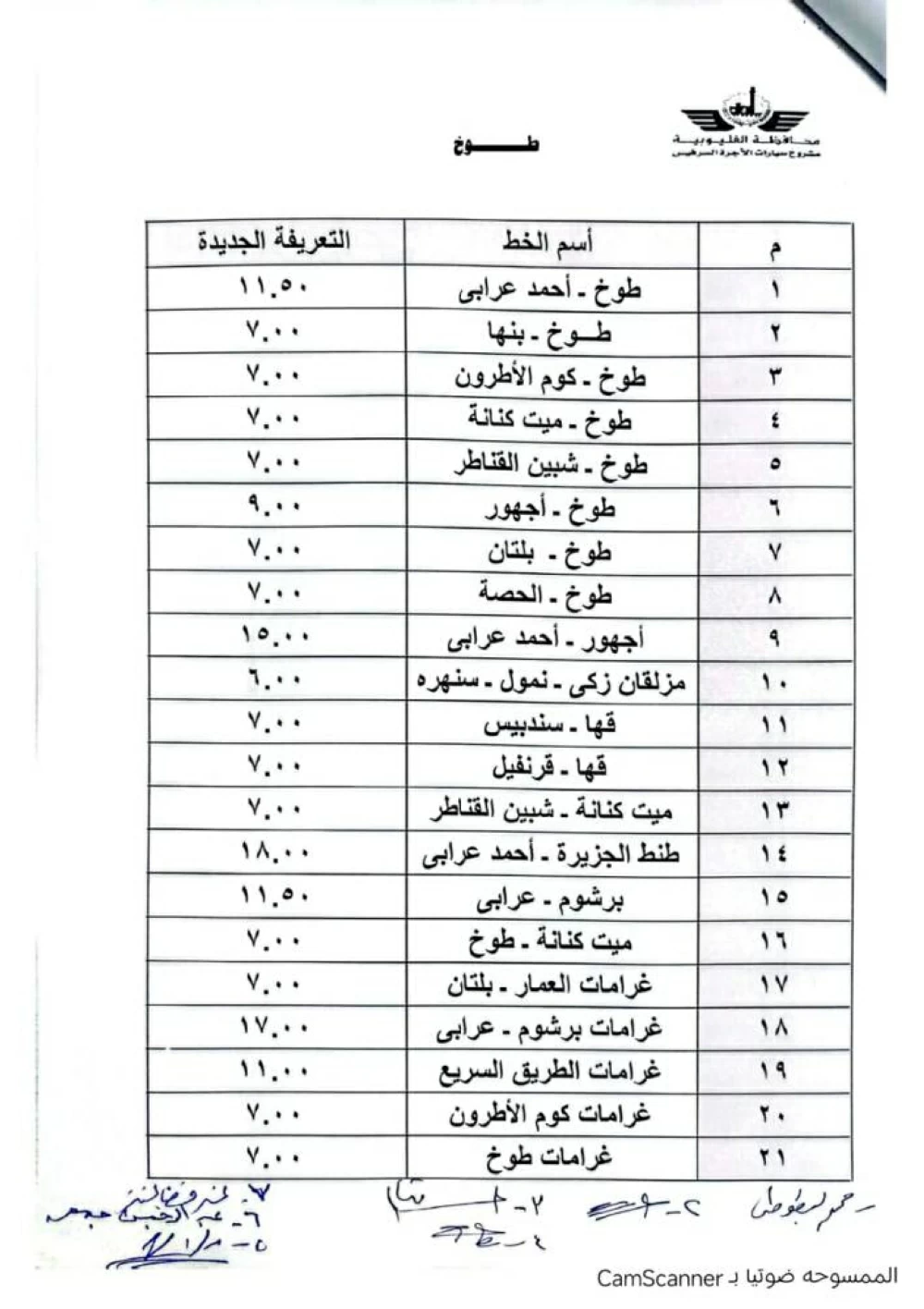 تعريفة النقل الجديدة لسيارات الأجرة والسرفيس