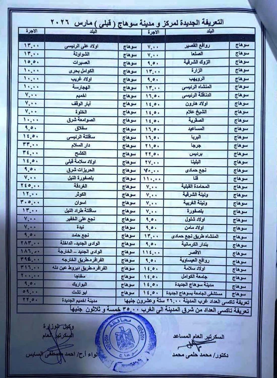 تفاصيل تعريفة النقل الجديدة في سوهاج