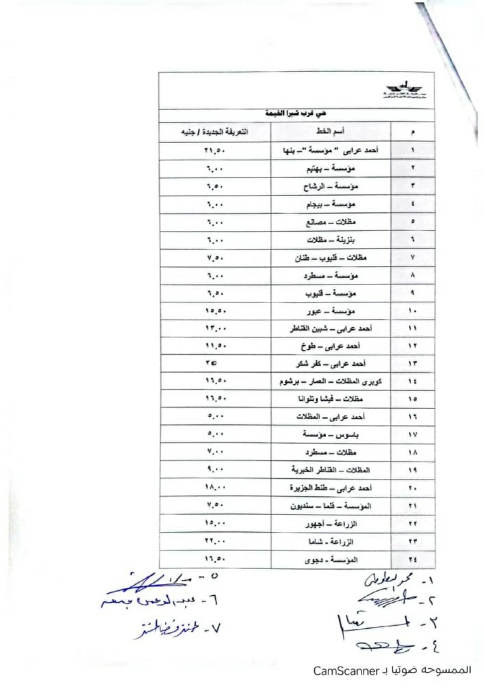 تعريفة النقل الجديدة لسيارات الأجرة والسرفيس