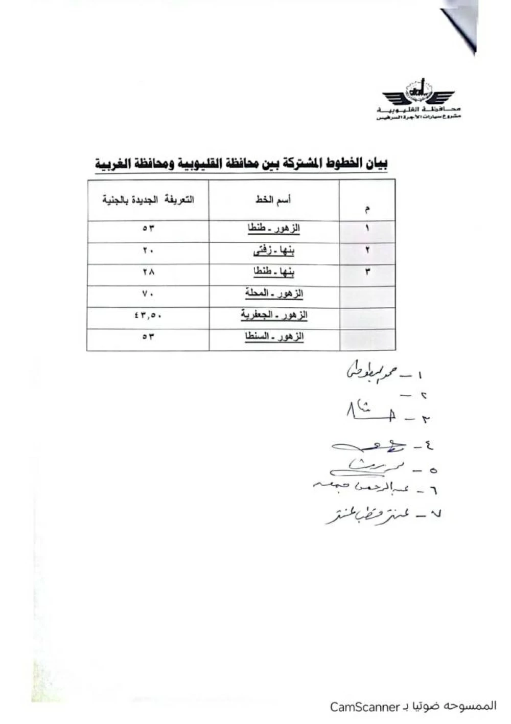 تعريفة النقل الجديدة لسيارات الأجرة والسرفيس