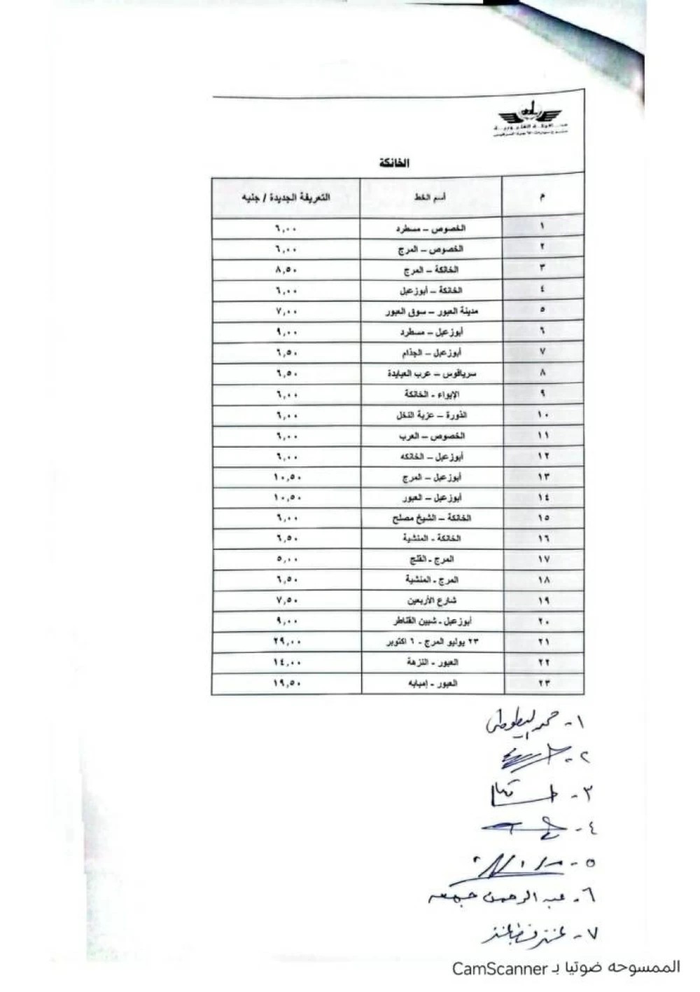 تعريفة النقل الجديدة لسيارات الأجرة والسرفيس