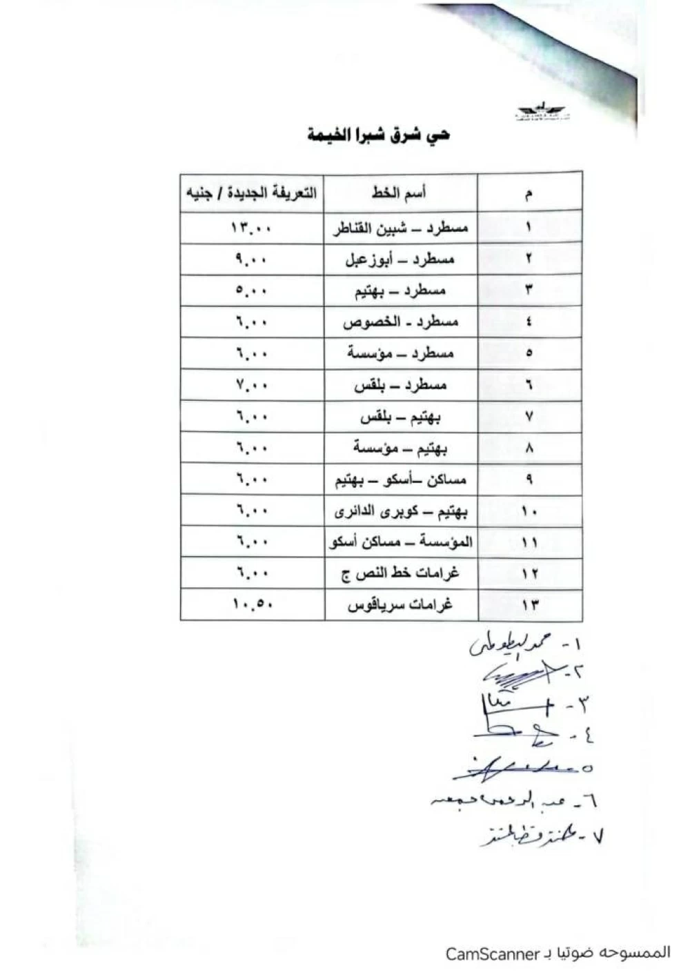 تعريفة النقل الجديدة لسيارات الأجرة والسرفيس