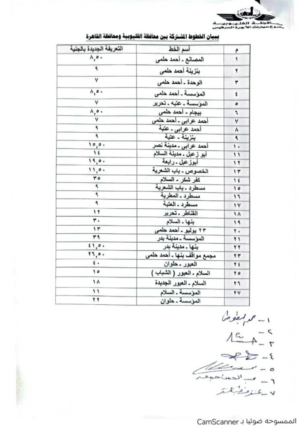 تعريفة النقل الجديدة لسيارات الأجرة والسرفيس
