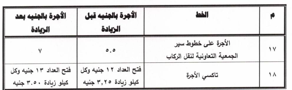 تعريفة النقل الجديدة بالإسماعيلية