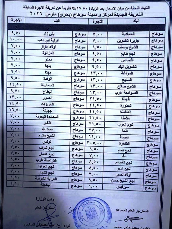 تفاصيل تعريفة النقل الجديدة في سوهاج