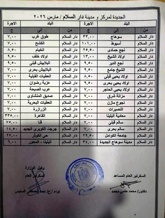 تفاصيل تعريفة النقل الجديدة في سوهاج