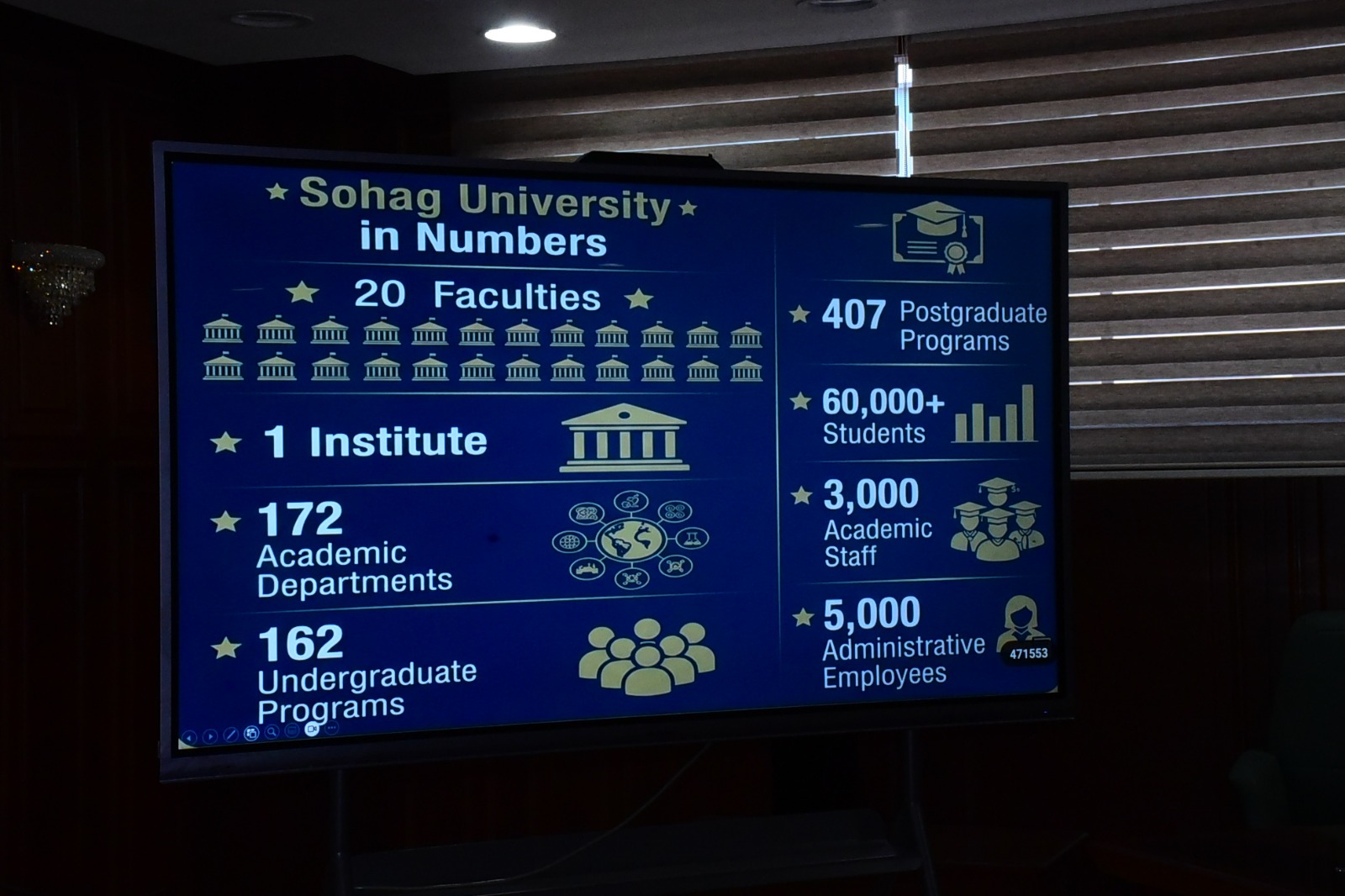 جامعة سوهاج الأهلية تستقبل وفدًا دوليًا نحو تعاون عالمي جديد