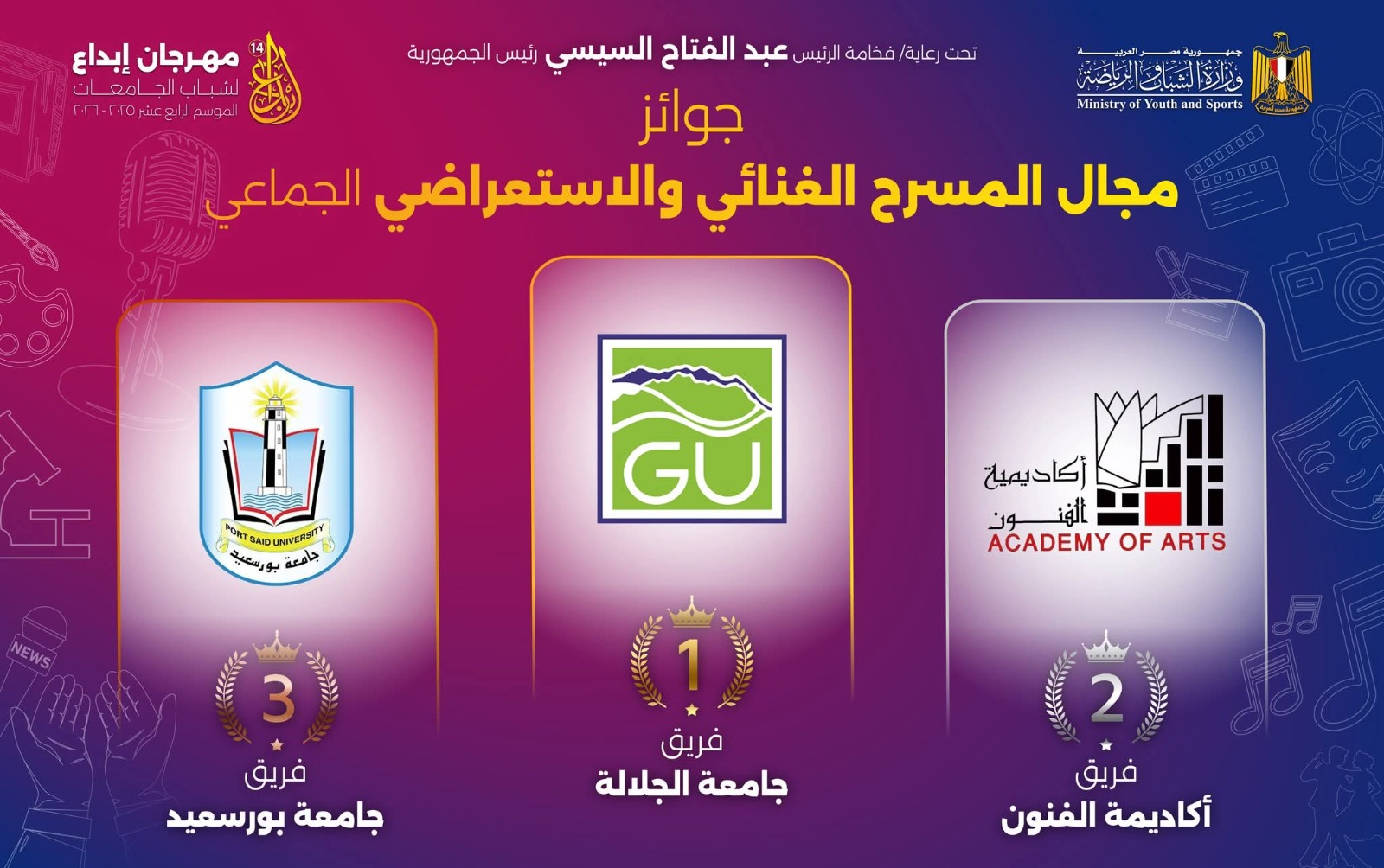 رئيس جامعة بورسعيد يهنئ أبنائه الطلاب بعد حصد مراكز متقدمة بمسابقة إبداع 14
