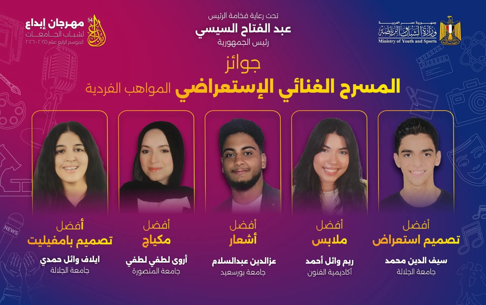 رئيس جامعة بورسعيد يهنئ أبنائه الطلاب بعد حصد مراكز متقدمة بمسابقة إبداع 14