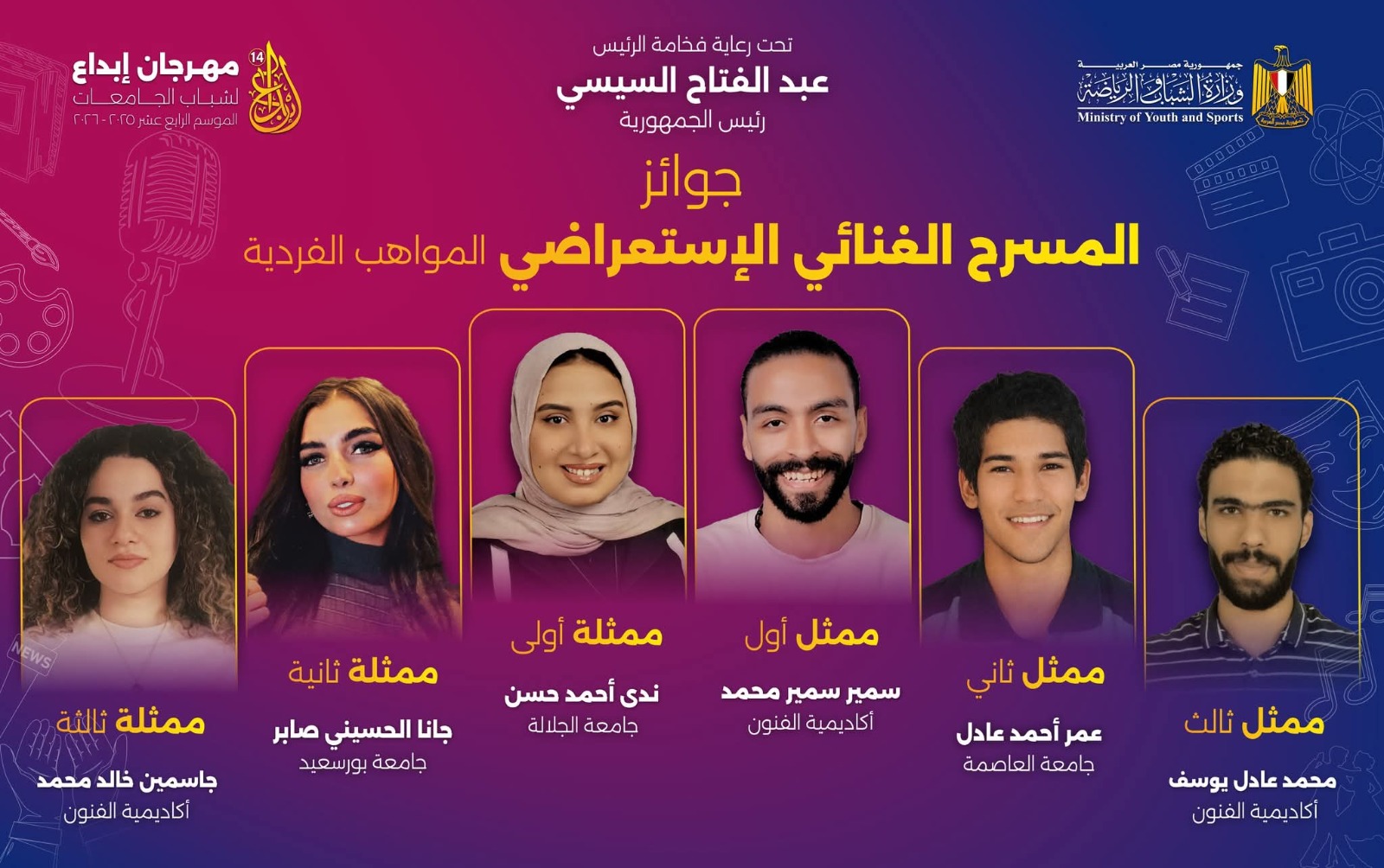 رئيس جامعة بورسعيد يهنئ أبنائه الطلاب بعد حصد مراكز متقدمة بمسابقة إبداع 14