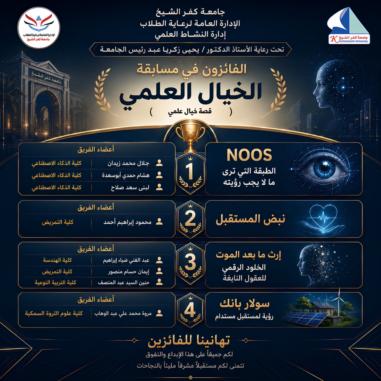جامعة كفر الشيخ تُبرز الإبداع في مسابقة قصة الخيال العلمي 2026 وتُعلن النتائج
