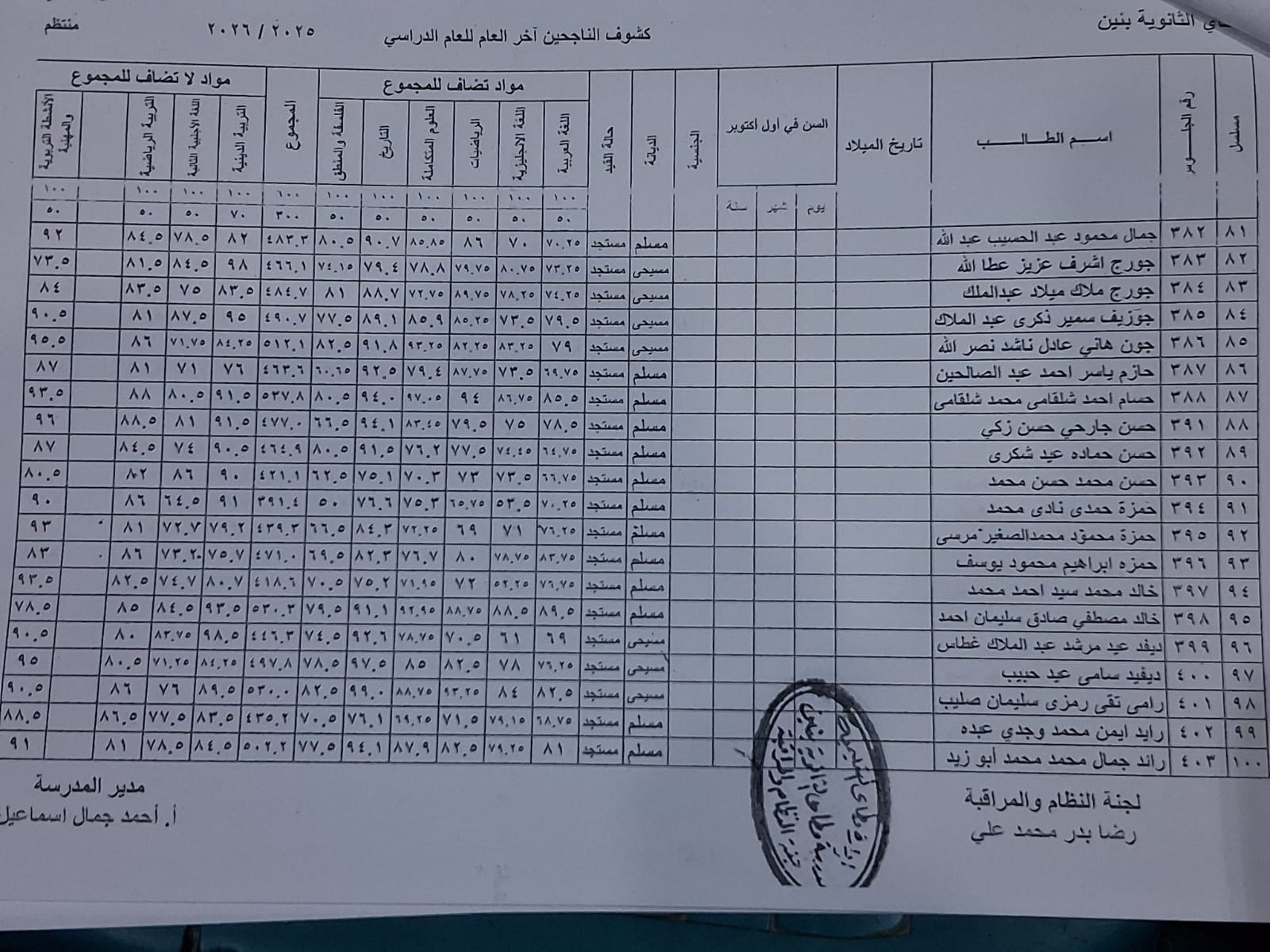 نتيجة الصف الأول الثانوي برقم الجلوس 2026 