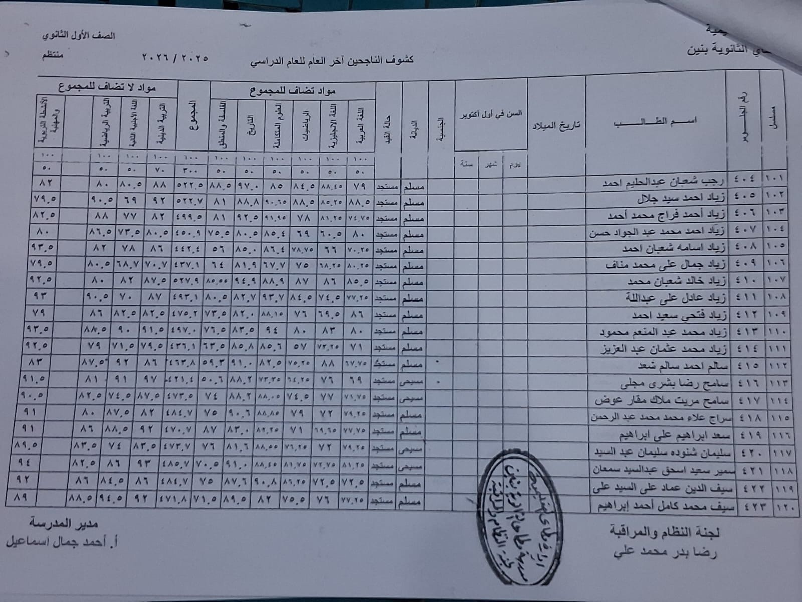 نتيجة الصف الأول الثانوي برقم الجلوس 2026 