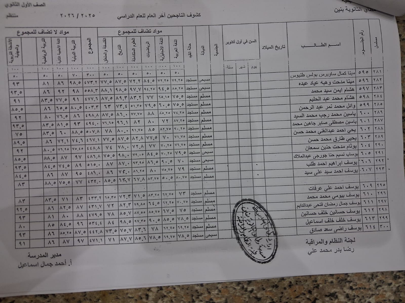 نتيجة الصف الأول الثانوي برقم الجلوس 2026 