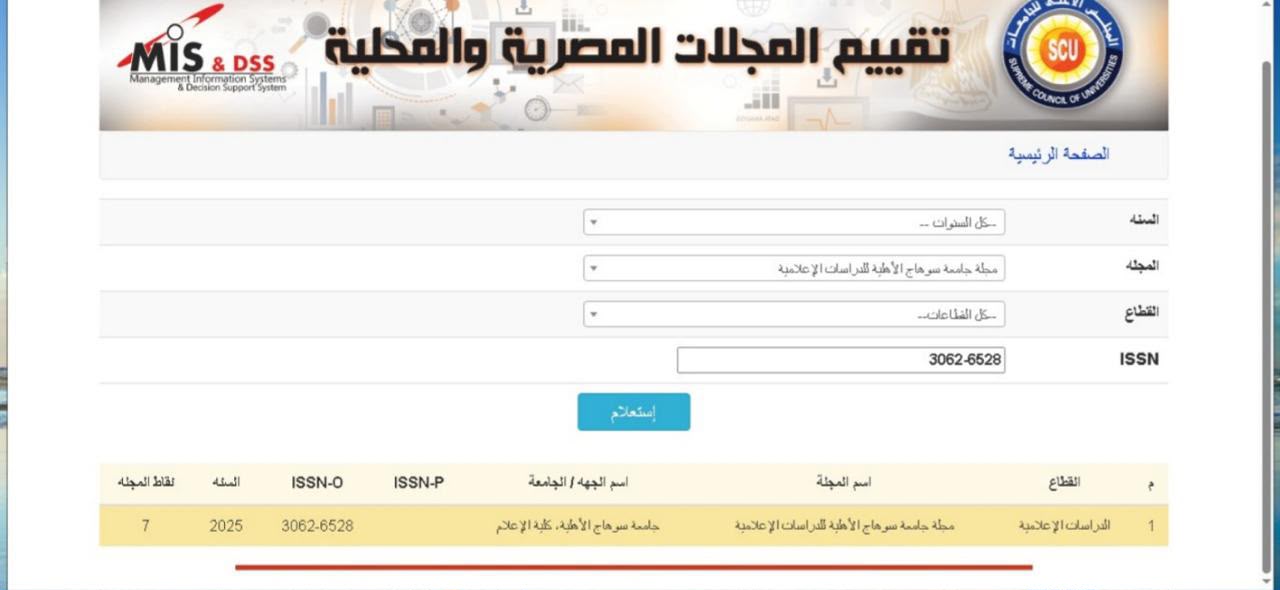 تقييم نهائي يضع مجلة جامعة سوهاج الأهلية للدراسات الإعلامية في الصدارة العلمية
