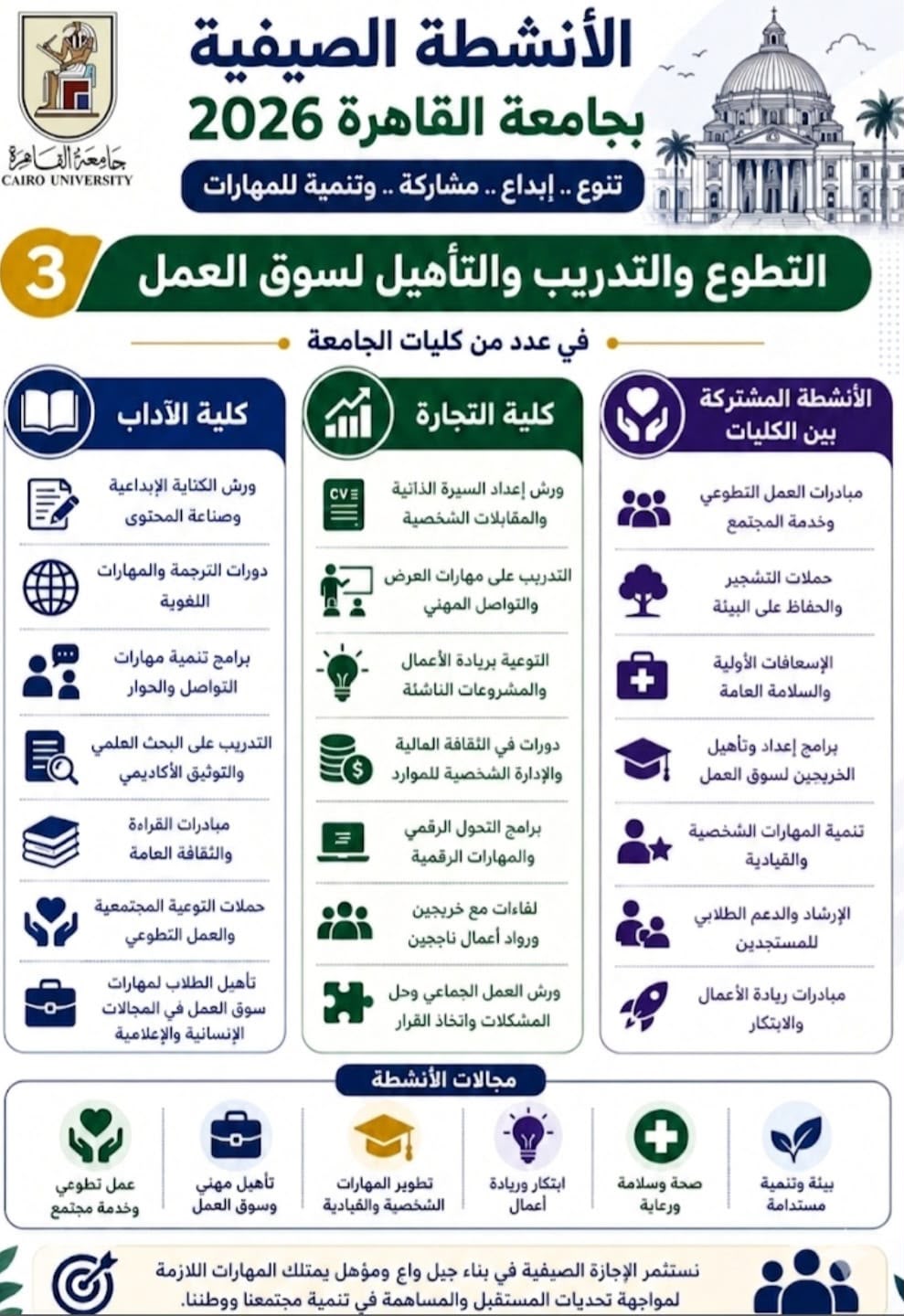 جامعة القاهرة تطلق خطة صيفية جديدة لتنمية مهارات الطلاب 2026