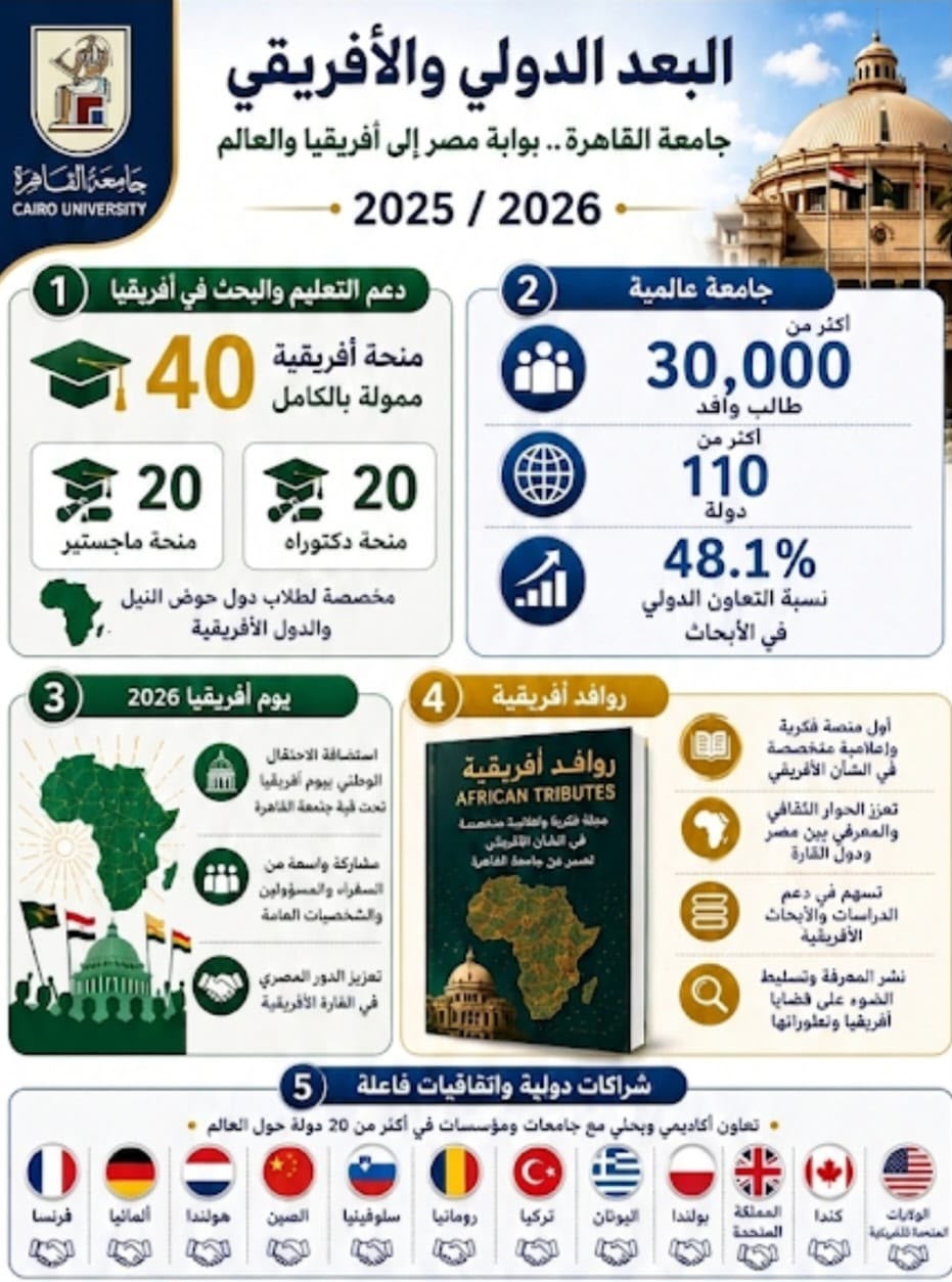 جامعة القاهرة