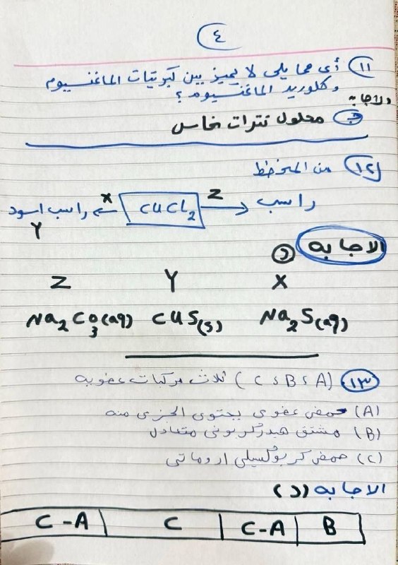 حل امتحان الكيمياء