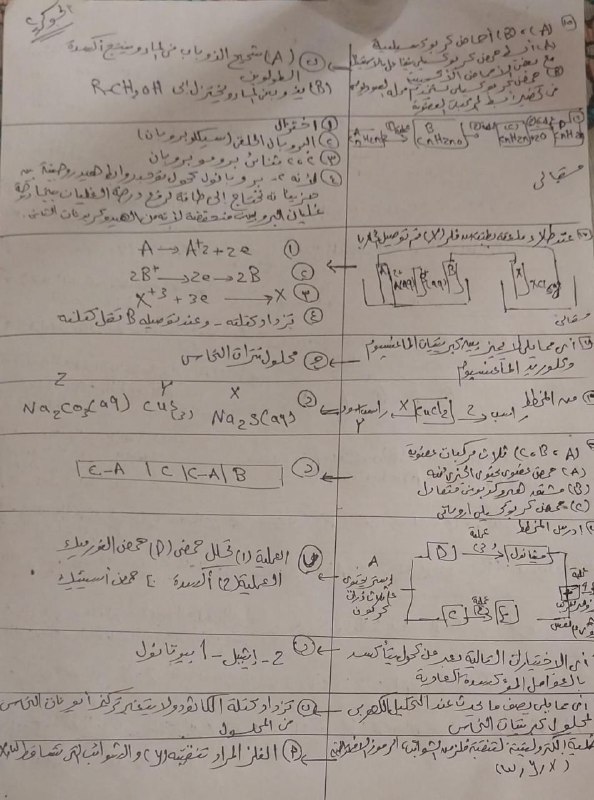 حل امتحان الكيمياء