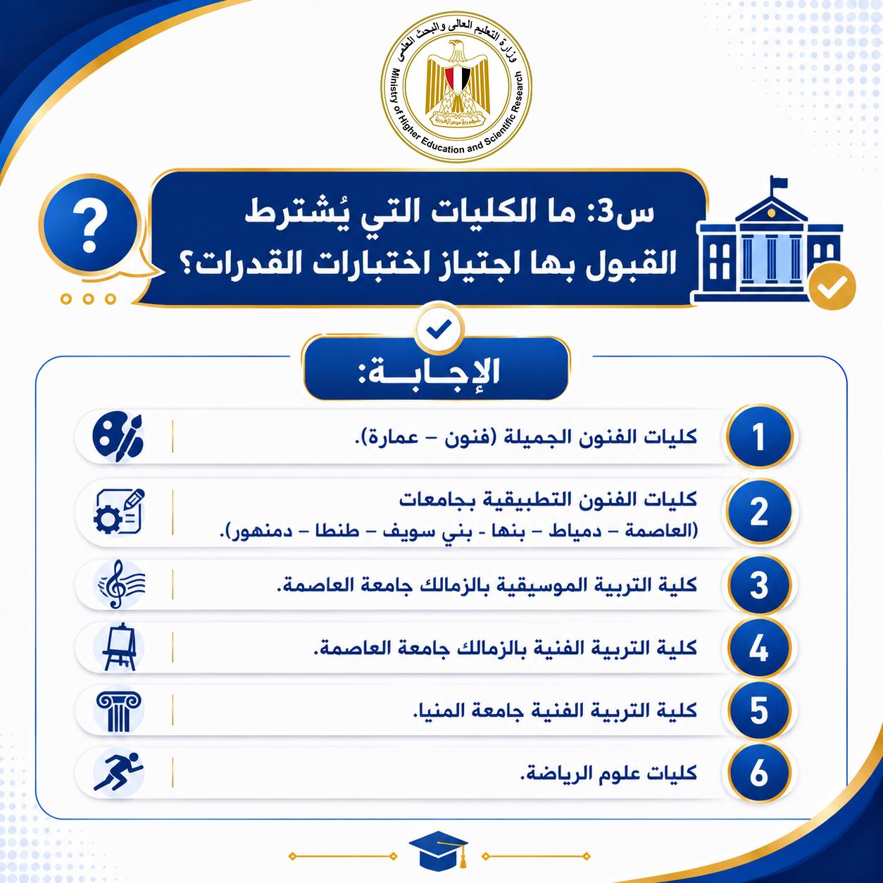 دليل شامل للتسجيل في اختبارات القدرات