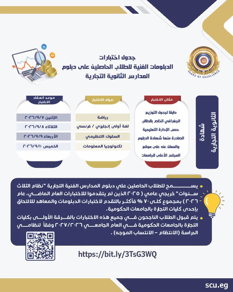 الأعلى للجامعات يعلن فتح باب اختبارات القبول بالجامعات الحكومية