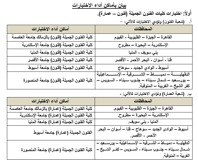 التعليم العالي تفتح باب التسجيل الإلكتروني لحجز اختبارات القدرات لطلاب الثانوية العامة ببعض الكليات
